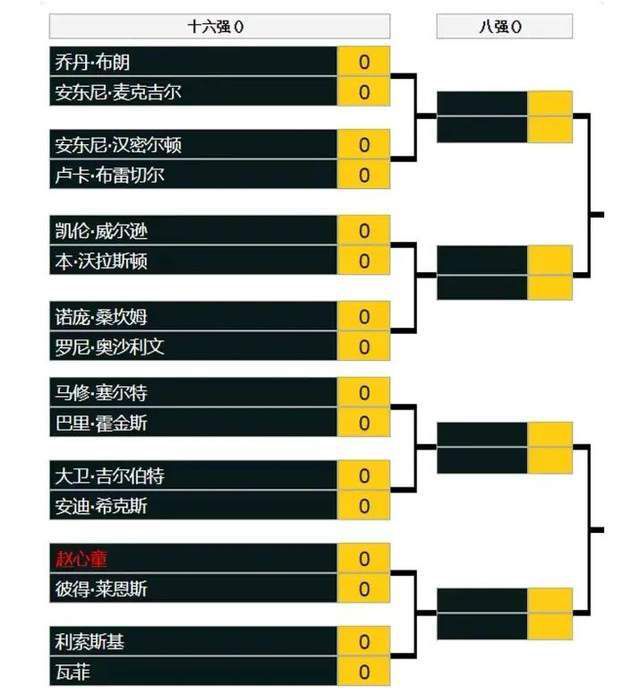 今日焦点战预告14:00 澳超 麦克阿瑟FC VS 惠灵顿凤凰 近期状态火热的两队可否在本轮联赛收官战中贡献出一场精彩对决？03:45 意甲 亚特兰大 VS 萨勒尼塔纳 双线作战、饱受伤病困扰的亚特兰大在主场全取3分延续胜势？04:00 西甲 赫罗纳 VS 阿拉维斯 本赛季西甲最大黑马赫罗纳借助主场之利反超皇马重新登顶？事件赛季报销+无缘欧洲杯！